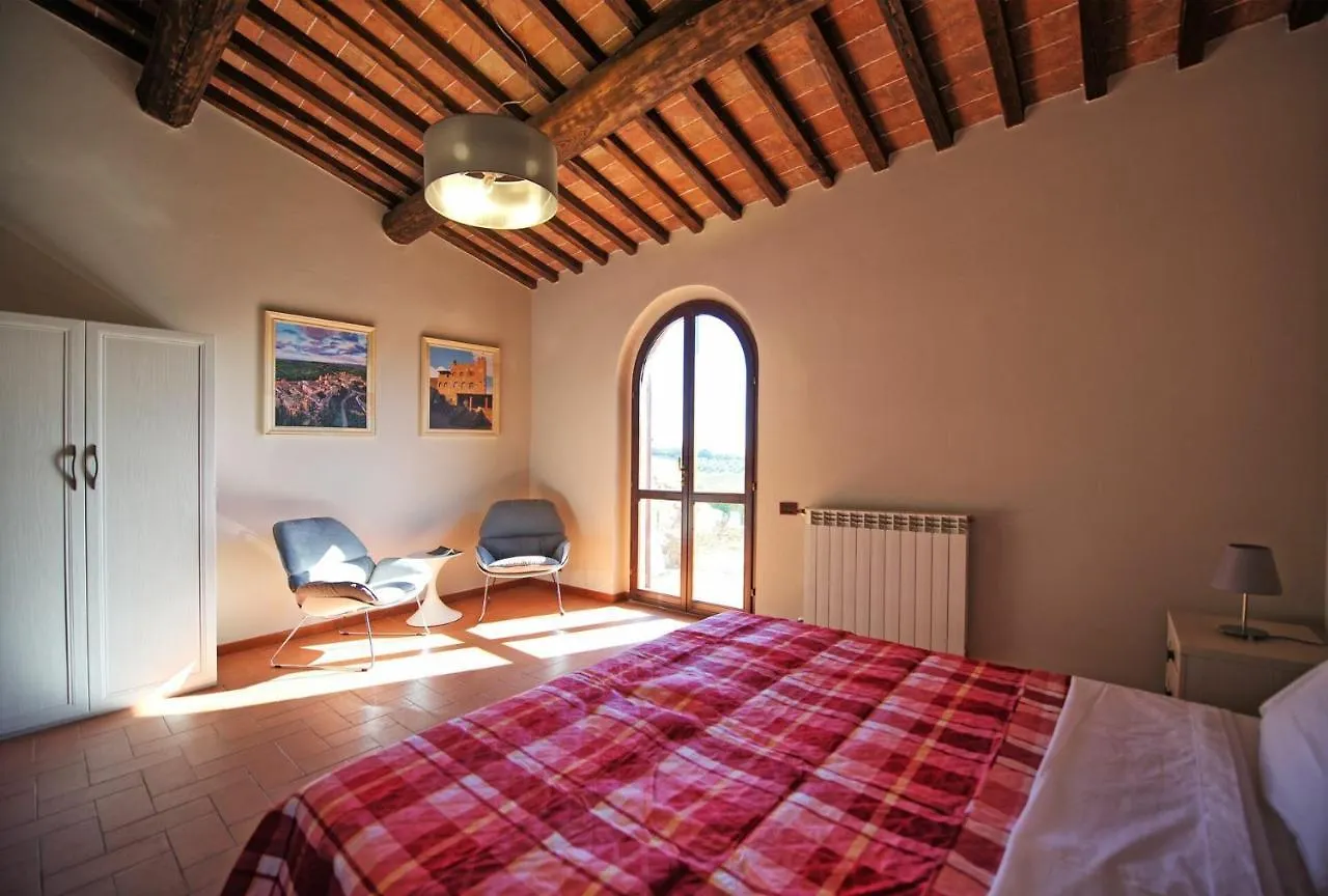 Villa Renina By Posarellivillas Gambassi Terme Italy