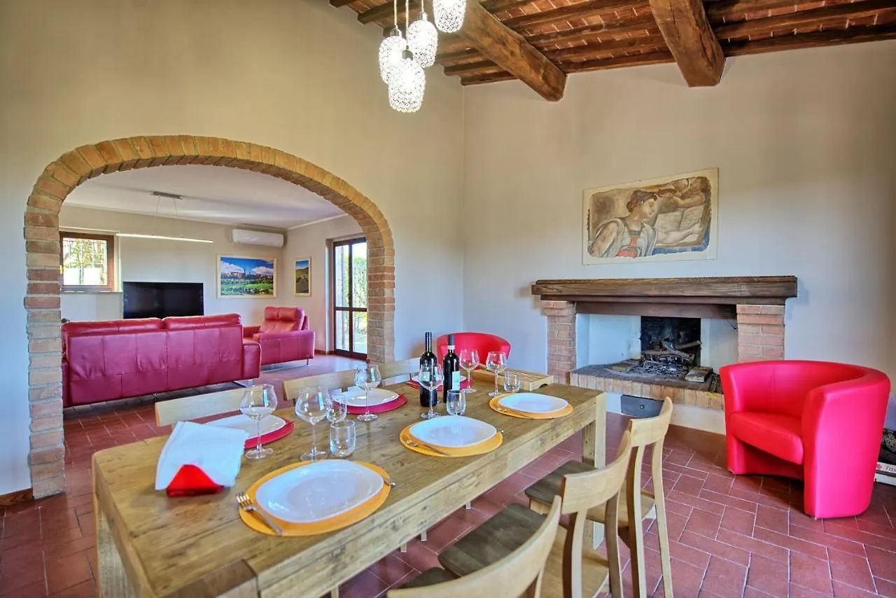 Villa Renina By Posarellivillas Gambassi Terme