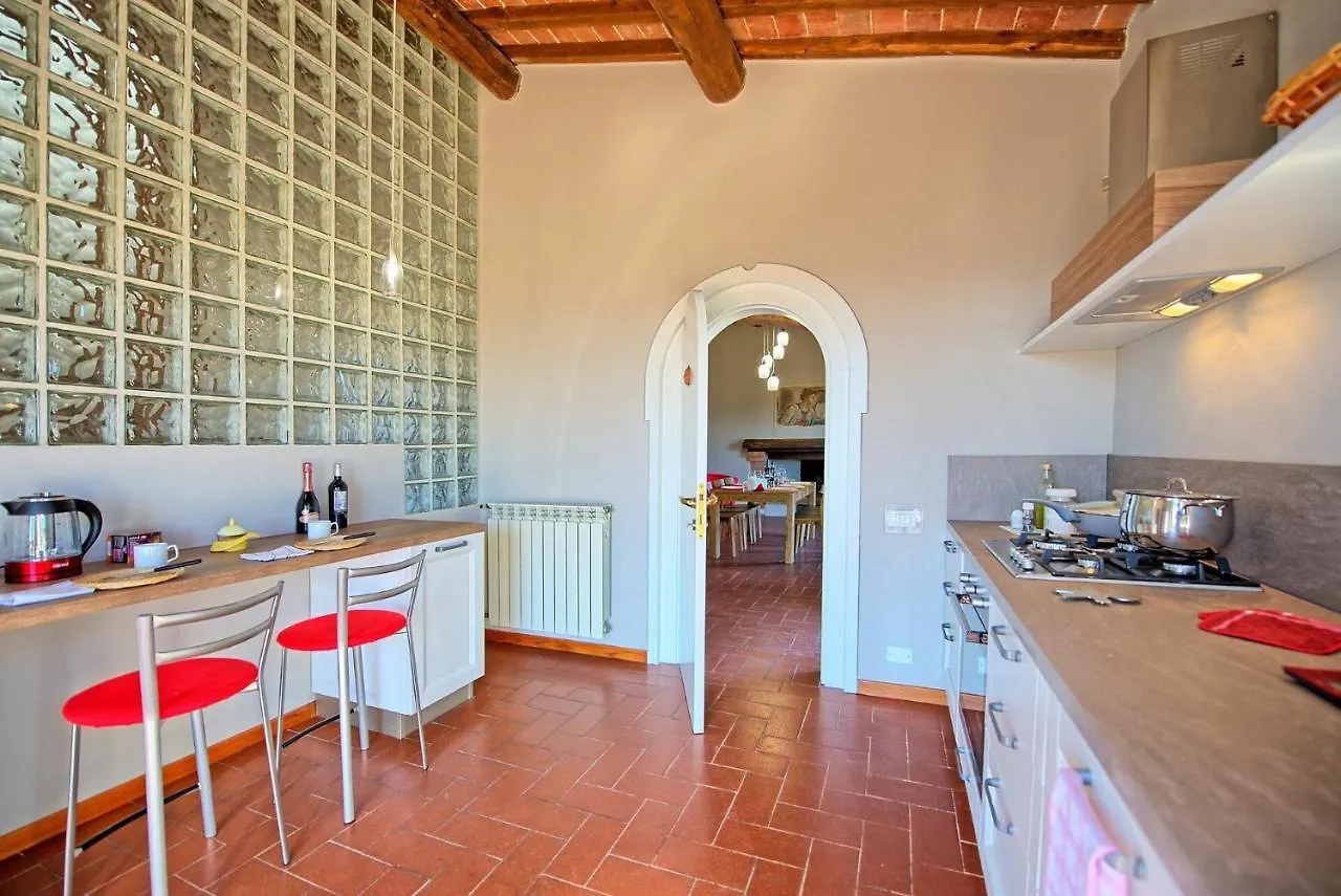 Villa Renina By Posarellivillas Gambassi Terme