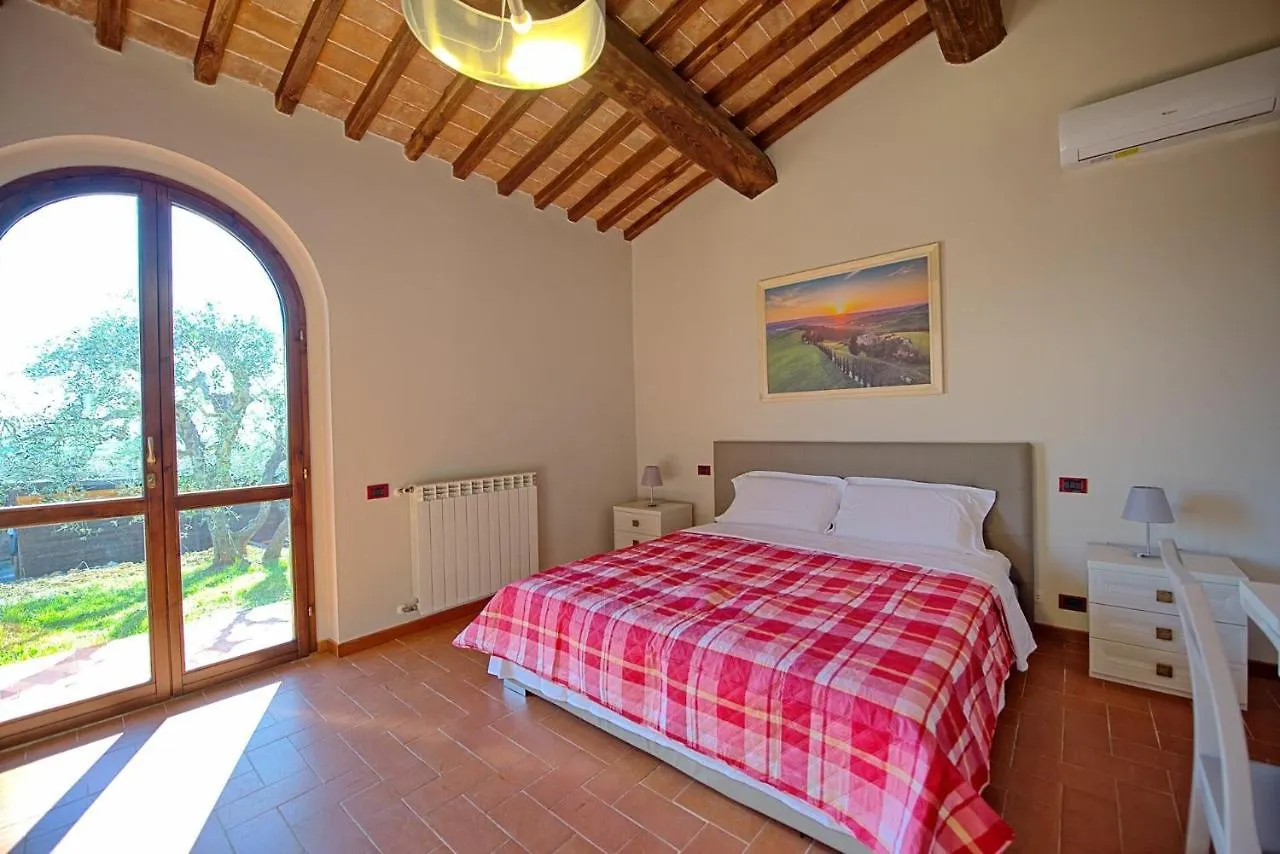 Villa Renina By Posarellivillas Gambassi Terme