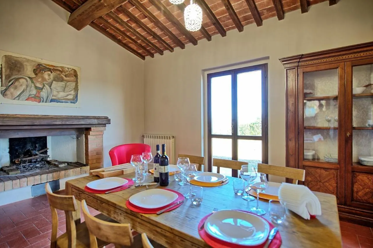 Villa Renina By Posarellivillas Gambassi Terme